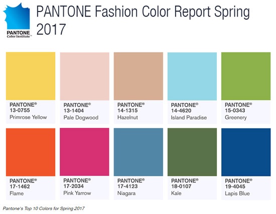 Farby Pantone 2017